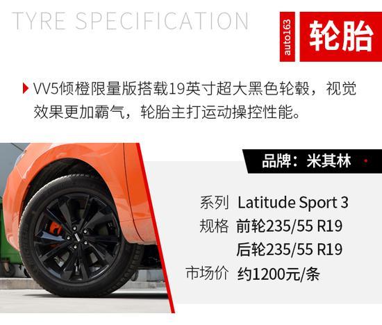 限量发售500台 网易实拍WEY VV5倾橙版