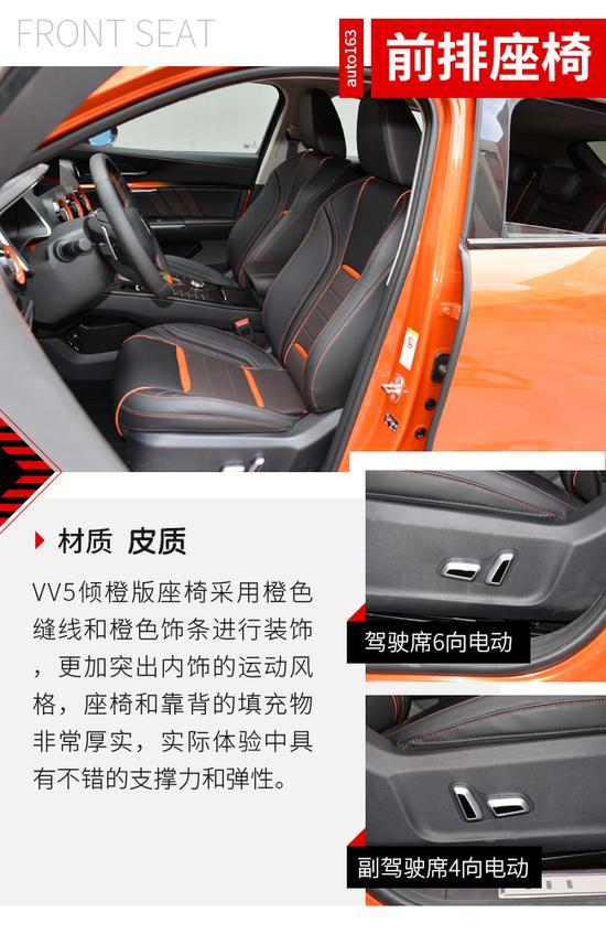 限量发售500台 网易实拍WEY VV5倾橙版