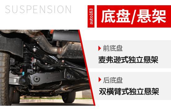 限量发售500台 网易实拍WEY VV5倾橙版