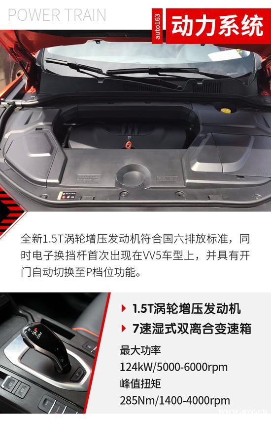 更加个性年轻 网易实拍WEY VV5倾橙版