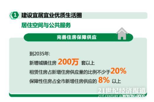 广州大都市圈“呼之欲出”？2035年常住人口规模达到2000万人左右