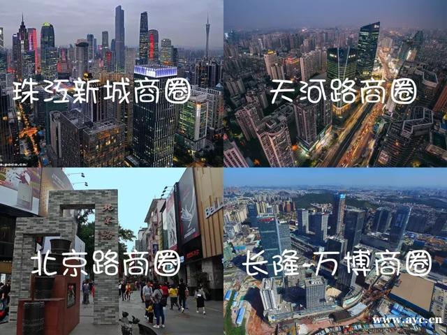 广州继续上榜一线城市！商业魅力指数爆表