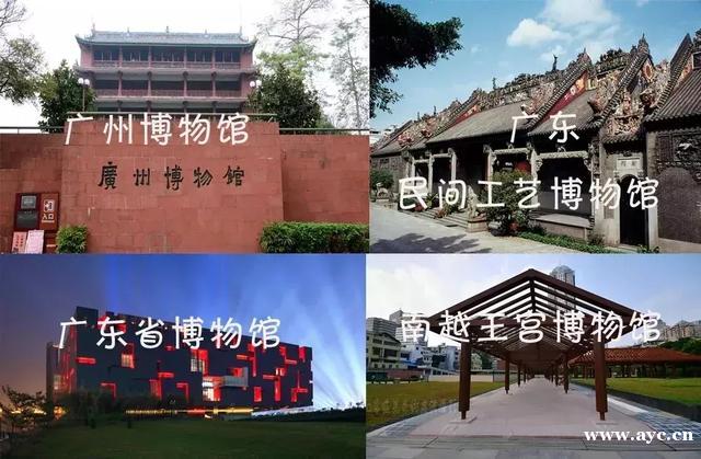 广州继续上榜一线城市！商业魅力指数爆表