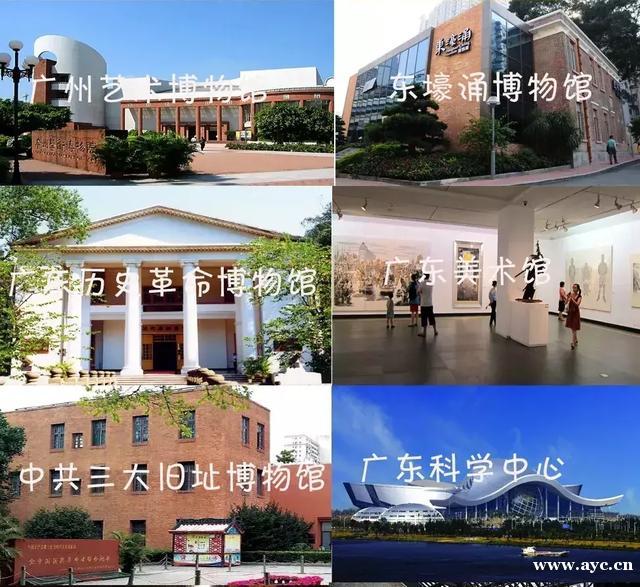 广州继续上榜一线城市！商业魅力指数爆表