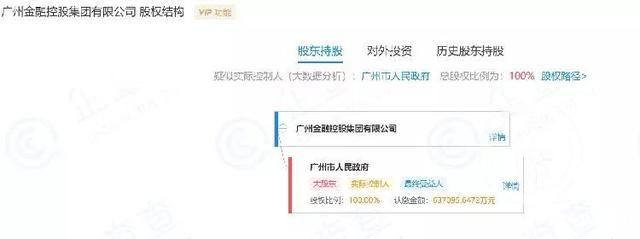 又一上市公司老总被刑拘，占用资金1.4亿最大股东疑为广州市政府