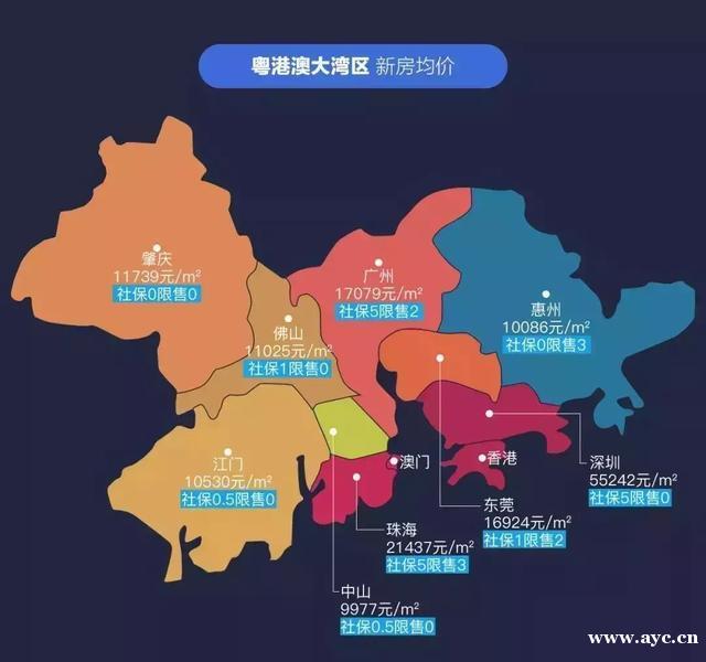 注意！！粤港澳大湾区最值得我们投资的地方在哪里？