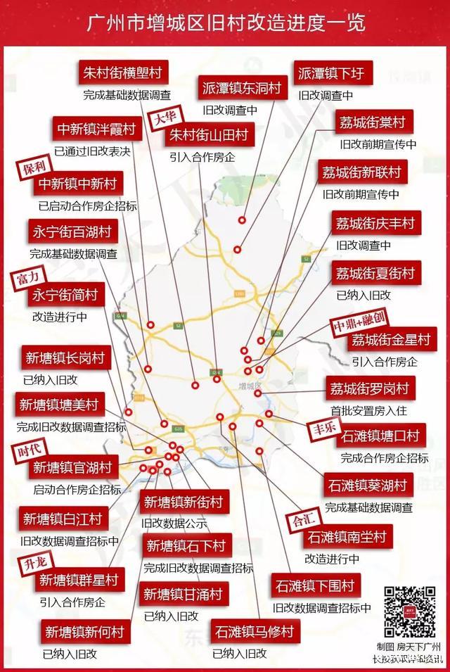 增城大变局：巨量旧改、城轨开通、总部经济爆发，房价还松动了