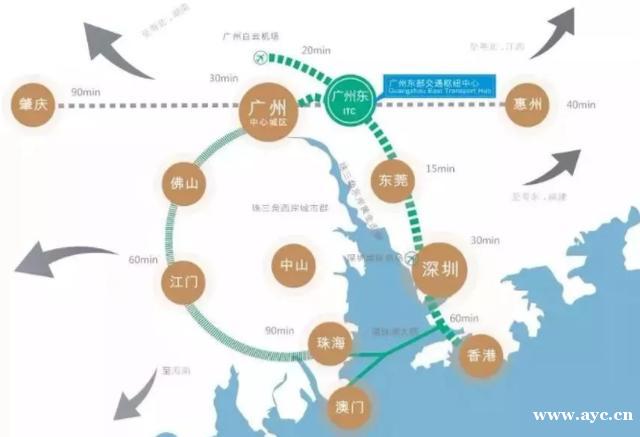 增城大变局：巨量旧改、城轨开通、总部经济爆发，房价还松动了