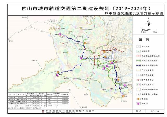 39条对接通道！湾区9城地铁互通，广州又是最大赢家