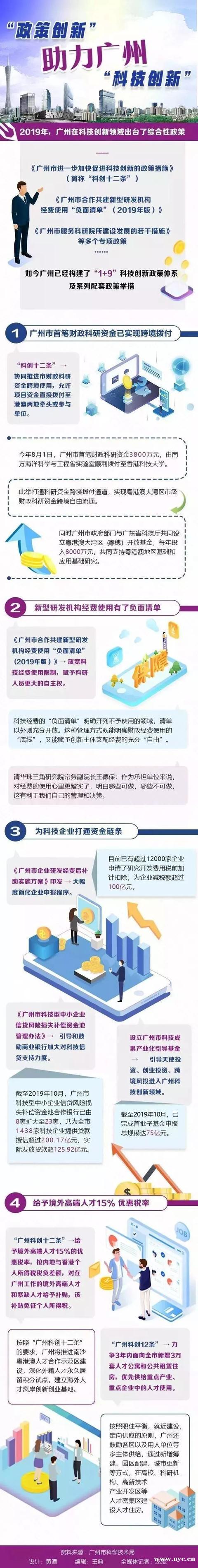 再出新招，广州构建“1+9”科技创新政策体系！