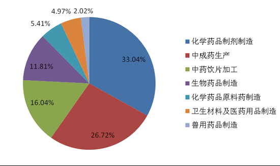 城市创新指数报告等成果发布会在广州举行