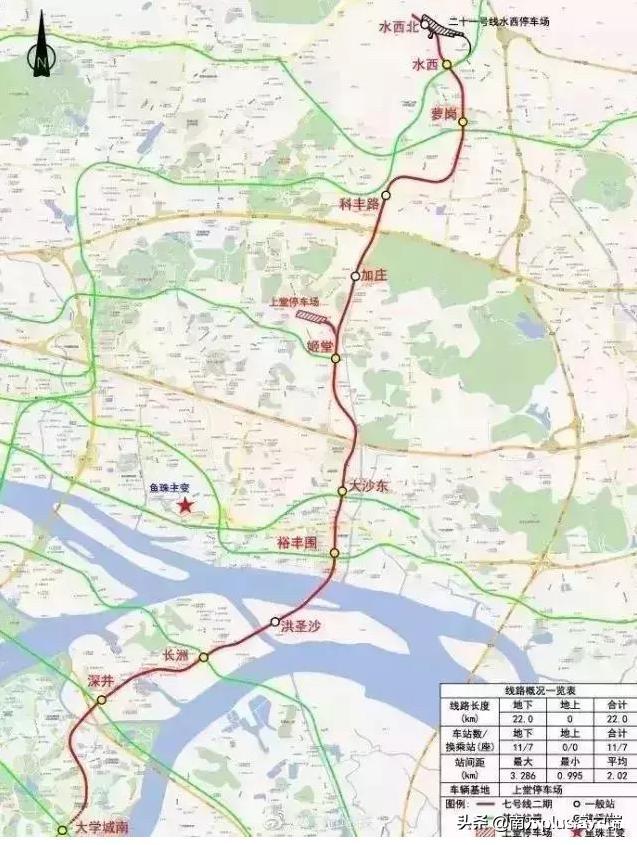 广州10条新建地铁站点明确，8条通车时间曝光