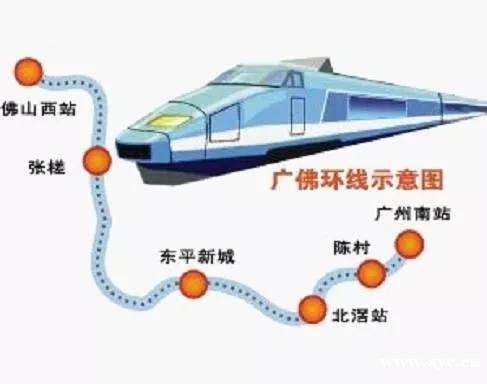 广佛环线预计下半年验收，15分钟佛山城区直达广州南