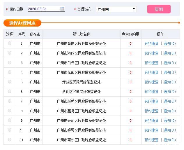 广州离婚预约爆满：疫情如同一面镜子，照出了人性真实的种种