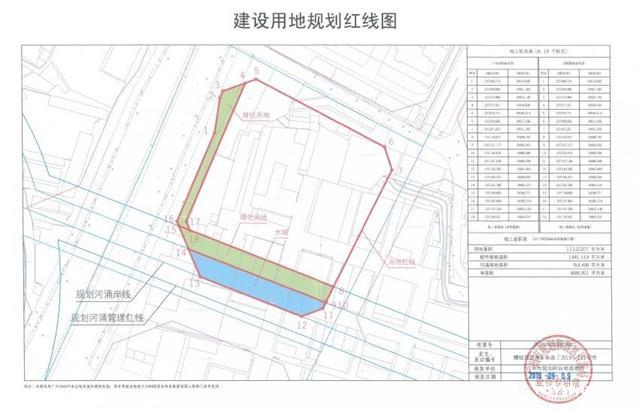 广州地铁6.29亿拿下白云新城地块，建总部基地