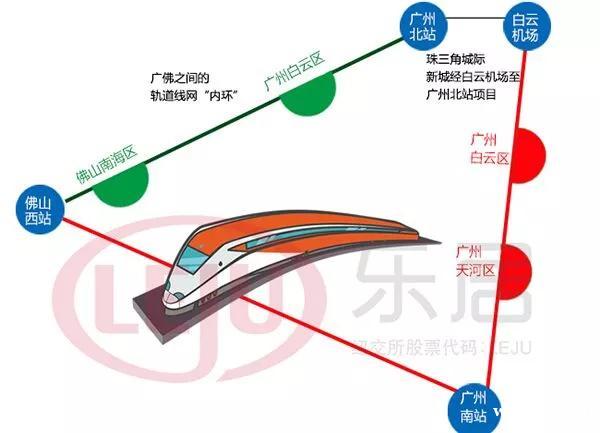 掂！广州28号线将设站新南海医院！一图看懂大狮山利好