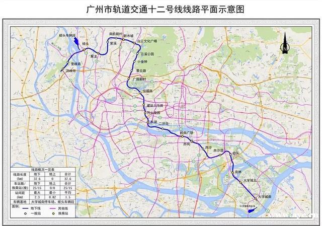 重要枢纽！白云（棠溪）站即将开工！广州又一个黄金片区