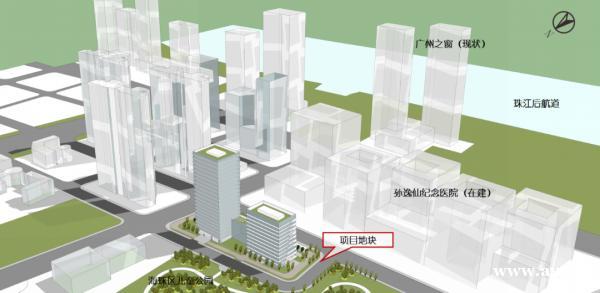 广州：定了，这个区要新建一所妇儿医院！