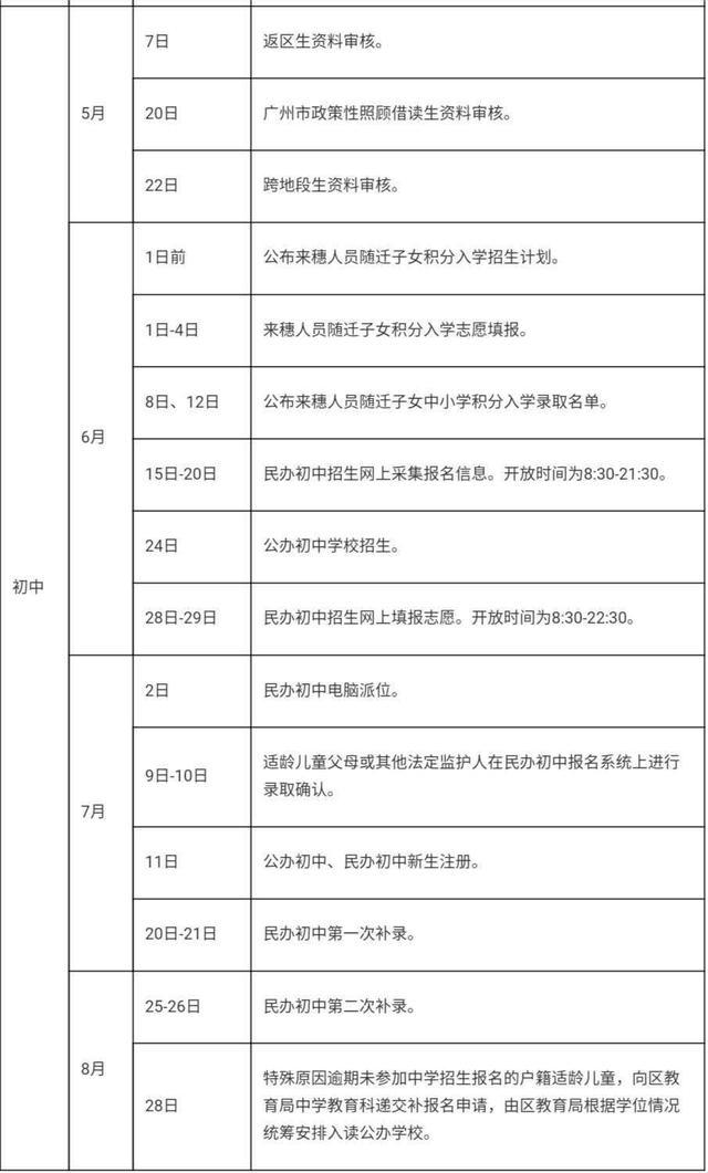 广州天河区“小升初”划片范围出炉