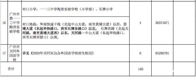 广州天河区“小升初”划片范围出炉