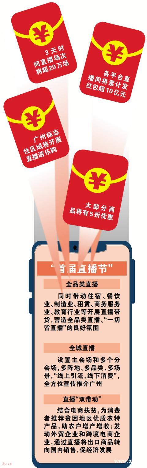广州将办“首届直播节”