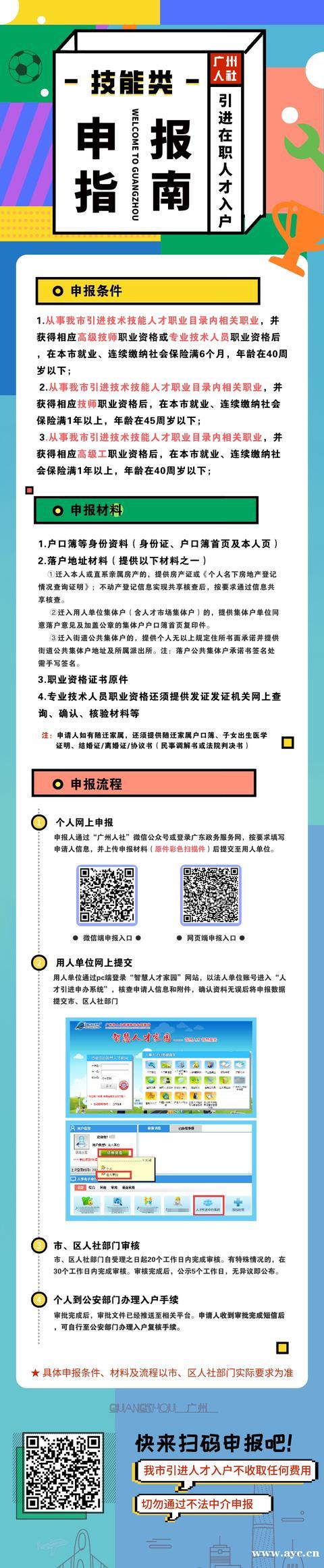 广州在职人才入户改革6月10日起全面实施！移动端申报+全流程网办