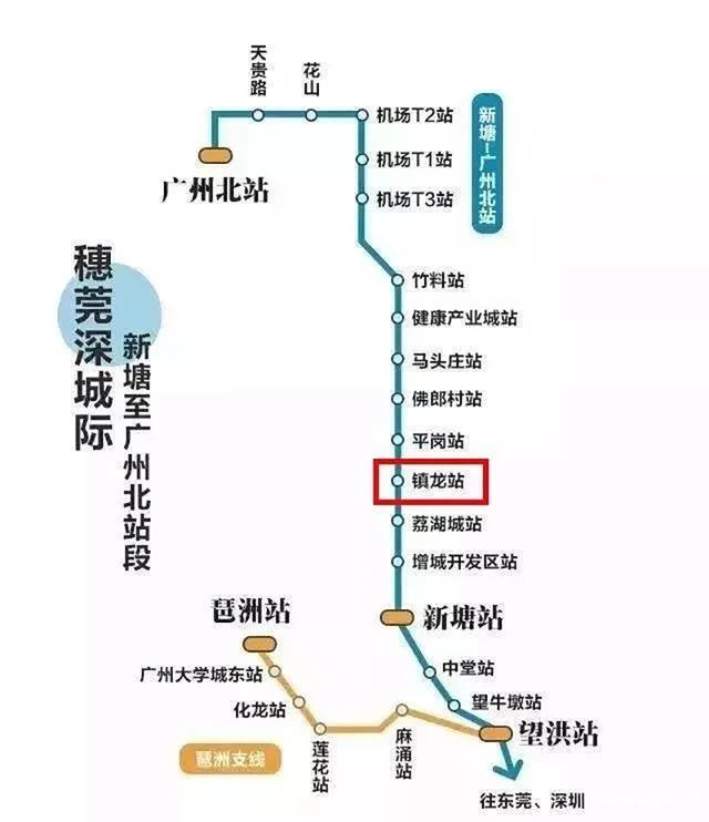 再获两大轨交项目期权，越秀地产TOD五重奏领跑广州