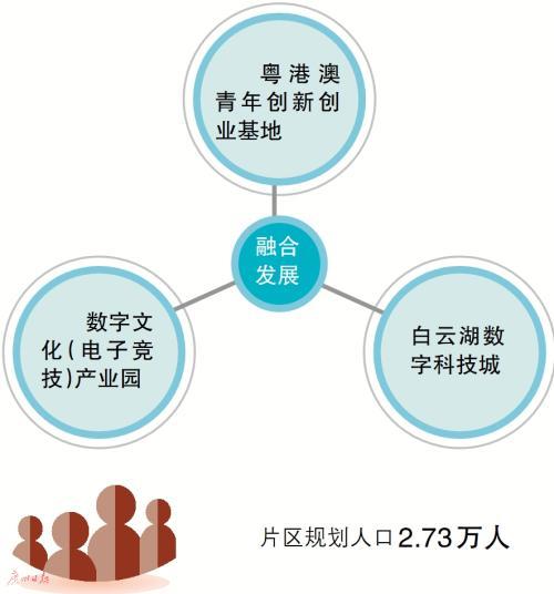 广州白云湖畔将打造 港澳青年创新创业基地