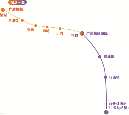 广清、广州东环城际通车在即