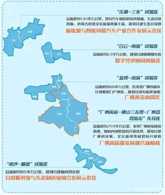内循环下，广州低调打了三张牌，每一张牌都有深意