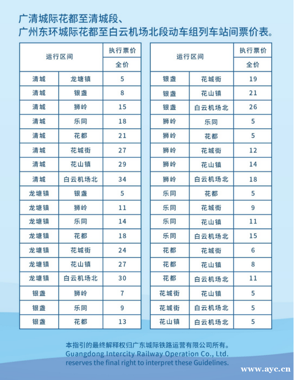 铁路运营垄断破冰，广州地铁开通两条城际线