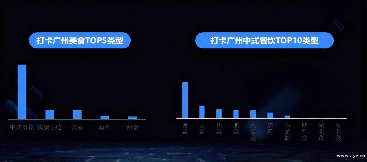 广州，一座幸福感十足的城市