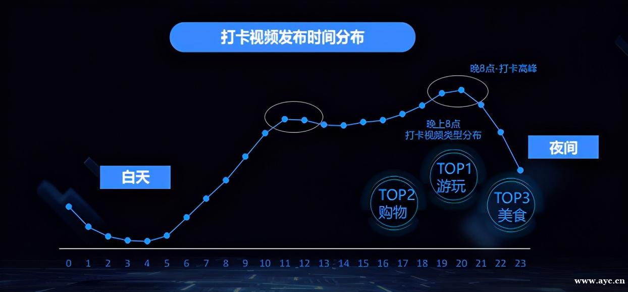 广州，一座幸福感十足的城市
