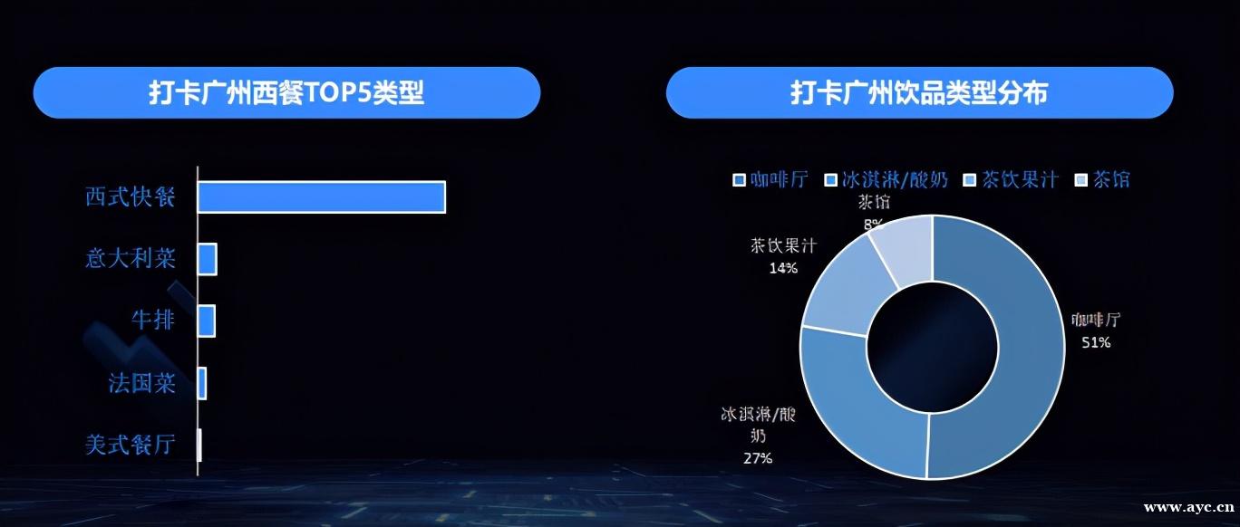 广州，一座幸福感十足的城市