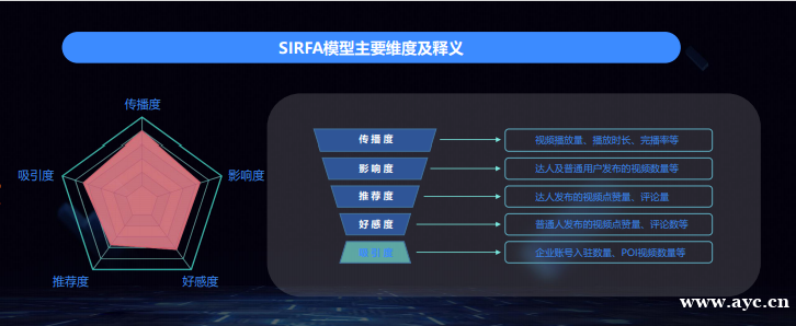广州，一座幸福感十足的城市