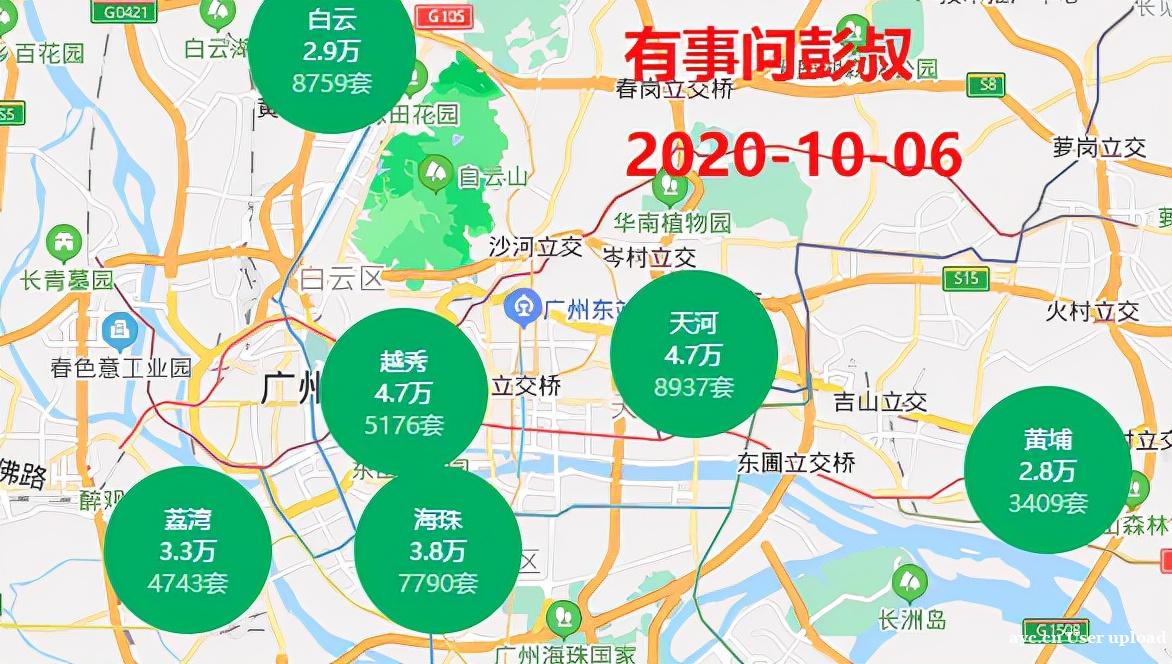 广州房价三连跌，广州楼市跌下神坛，广州楼市半年总结出炉