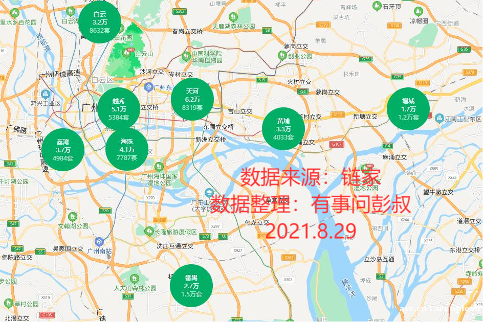 广州房价三连跌，广州楼市跌下神坛，广州楼市半年总结出炉