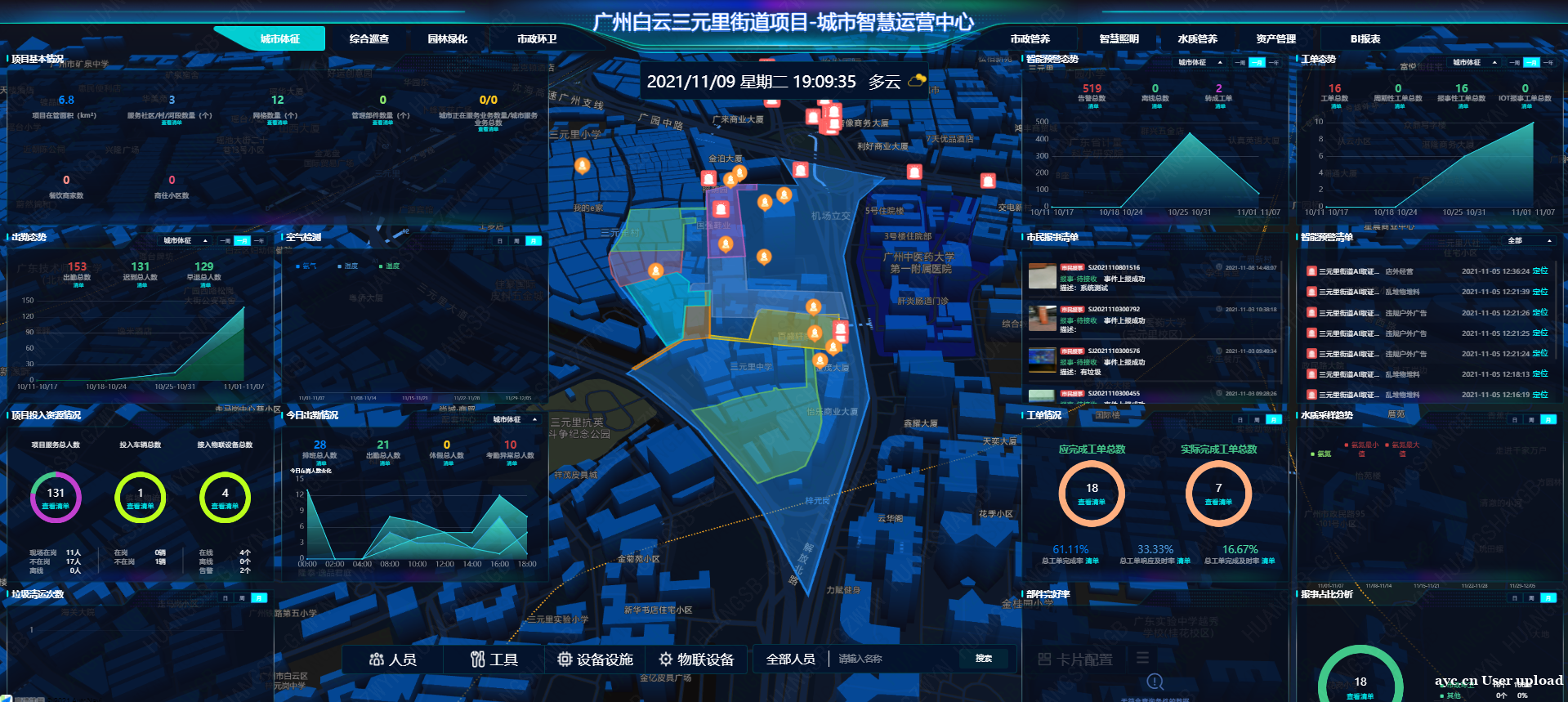 广州：城中村管理有了“城市大脑”