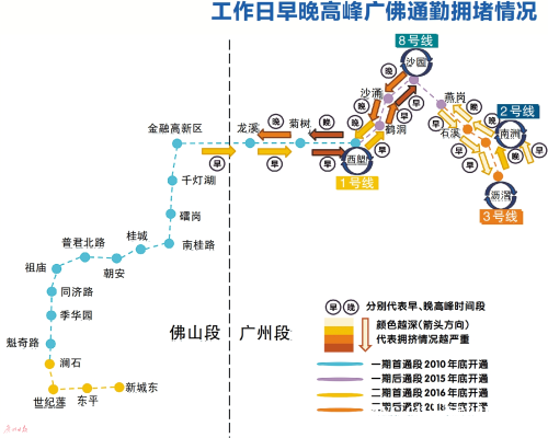 打造大湾区轨道交通“广州样本”