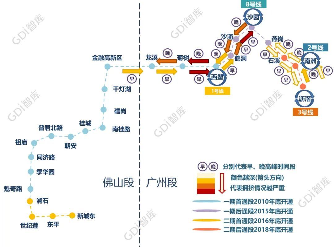 “一张网、一张票、一串城”！广州样本，这样打造