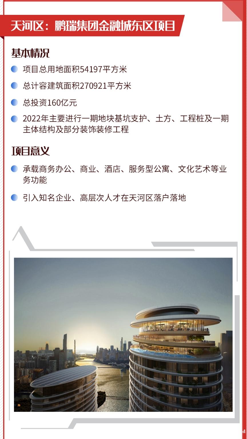 广州市2022年重大项目大盘点，各区亮点有哪些？