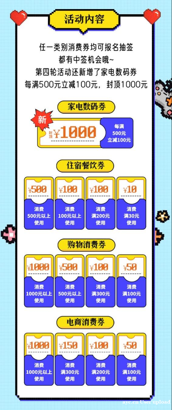 第四轮广州政府消费券来了！发券数更多，超百万张