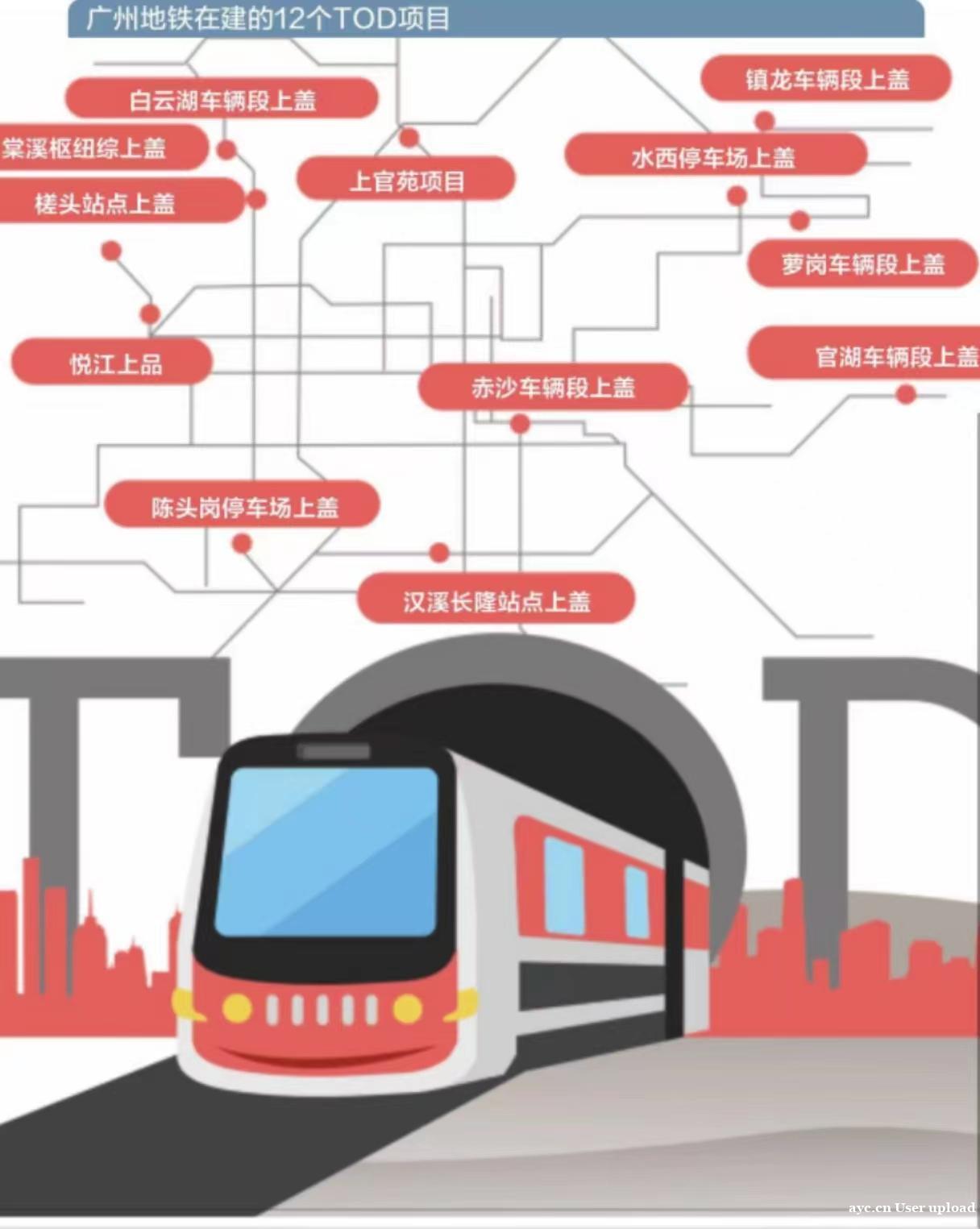 6年拿15块地！广州地铁近年为何加速打造轨道交通TOD