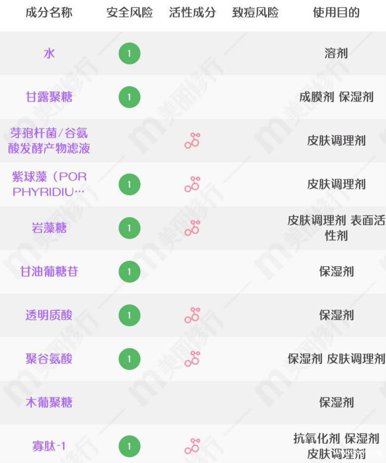 chilan自然兰怎么样?深扒成分分享一下~ chilan自然兰怎么样?深扒成分分享一下~