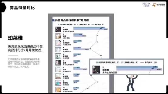 网络推广找我,网红推广也找我; 网络推广找我,网红推广也找我;