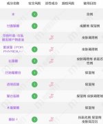 chilan自然兰怎么样？深扒成分分享一下~