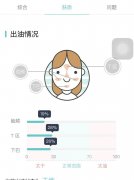 智能护肤APP开发方案