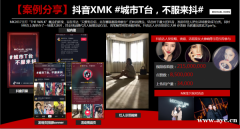 广州抖音推广，小红书推广，媒体邀约，代运营。