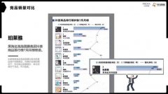 网络推广找我，网红推广也找我；