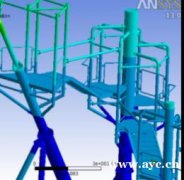 广州黄埔ANSYS培训 钢结构优化 结构强度分析